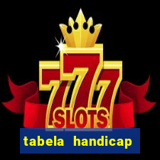 tabela handicap asiatico escanteios